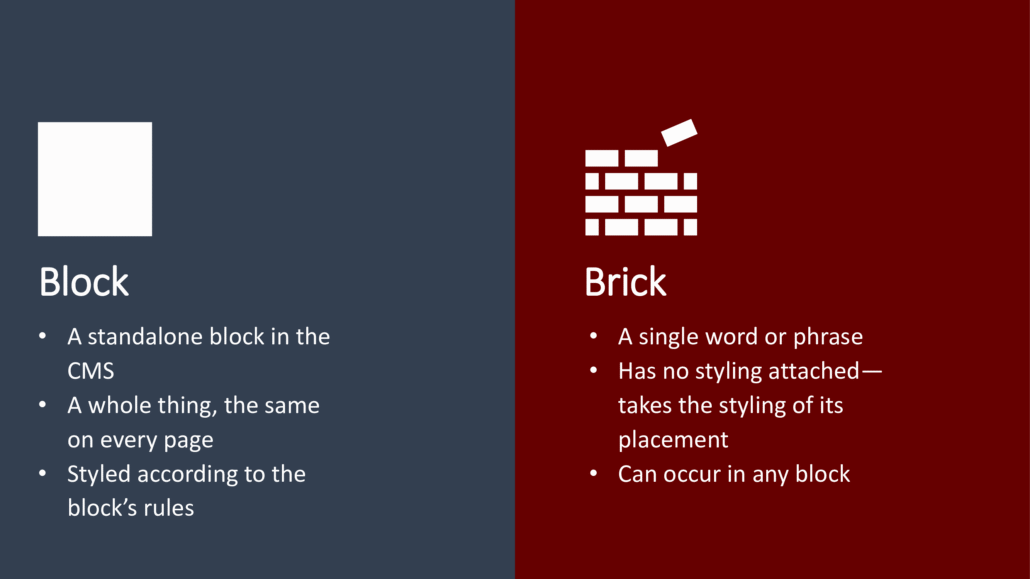 blocks and bricks definitions