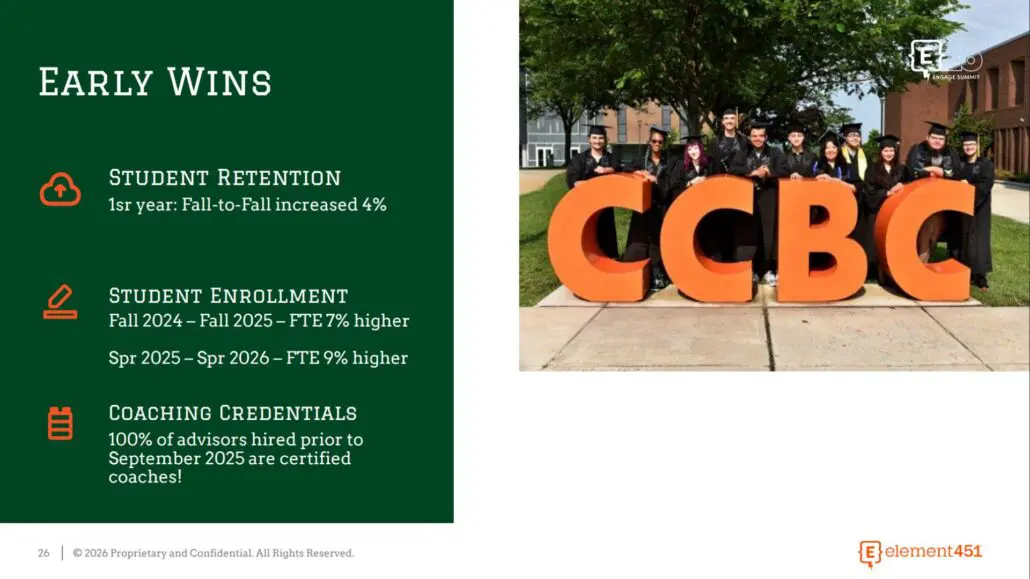 Element 451 graphic for early wins for retention, enrollment and coaching credentials.,