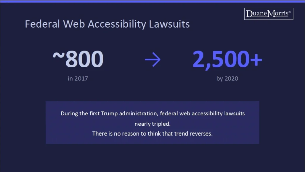 Slide about Federal Web Accessibility Lawsuits