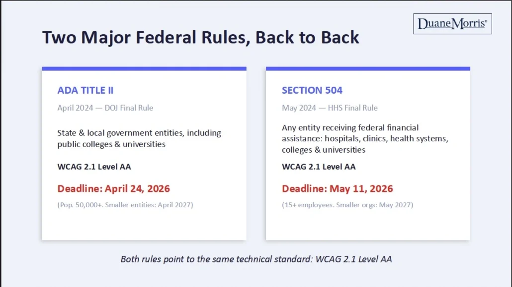 Slide with info about two major federal rules.