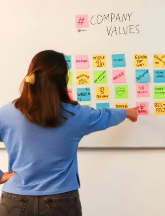 Person standing in front of white board looking at an assortment of post it notes with title at the top of Company Values.